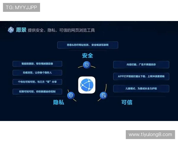 满冠官网app的安全性与隐私保护措施一览