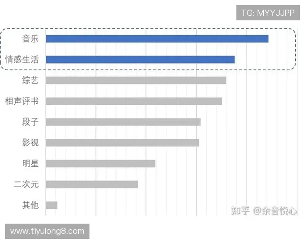 如何通过开云体育直营实现体育内容多元化与差异化发展