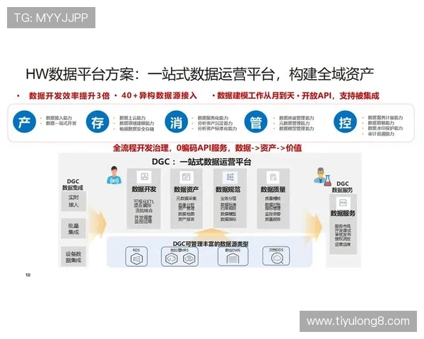 开云体育平台介绍：分析平台的市场定位与发展战略，助力体育产业数字化转型之路