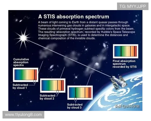 解密星空体育官网登录的便捷方法与技巧总结