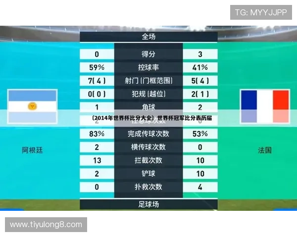 乐鱼体育娱乐官网为用户提供专业的赛事分析与实时比分，提升投注体验