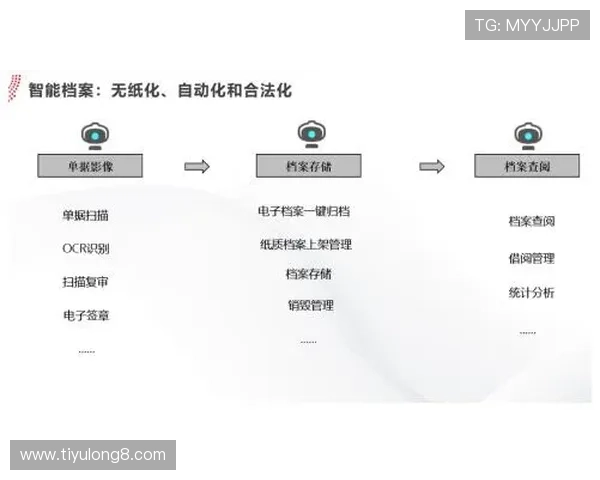 亿搏体育：智能化体育数据分析助力运动员提升竞技水平