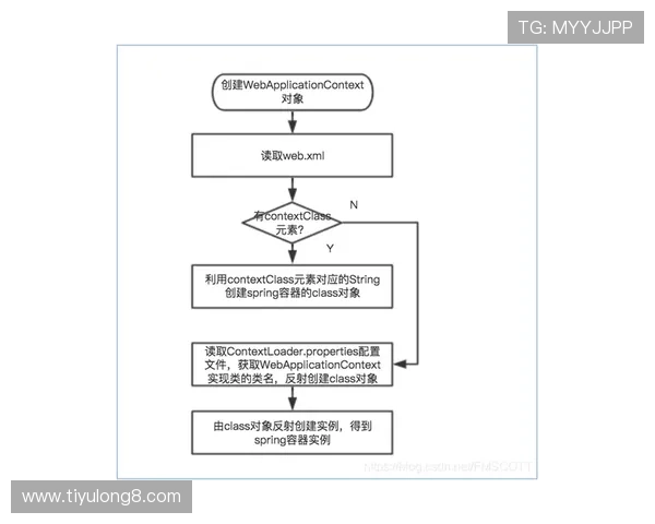 中欧体育官方网站注册流程与账号登录指南全方位解读 中欧体育官方网站注册流程与账号登录指南全方位解读