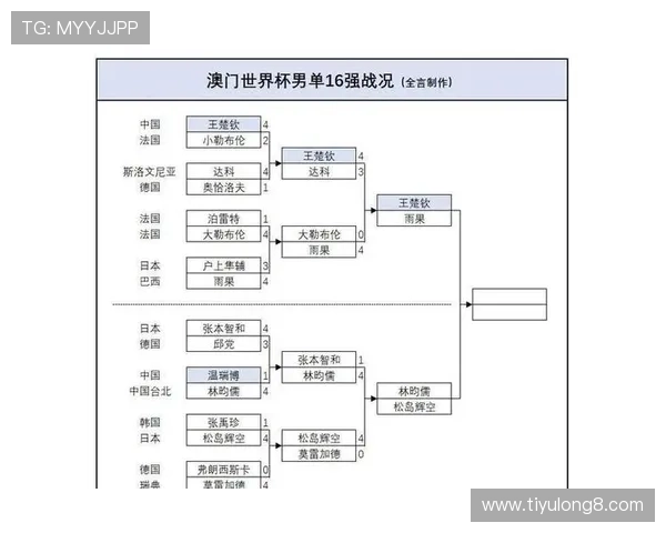 2026年世界杯比赛时间北京时间全景预览与重要赛事安排 2026年世界杯比赛时间北京时间全景预览与重要赛事安排