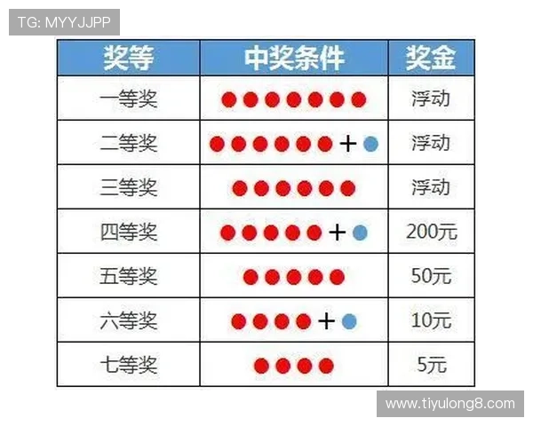 买球游戏规则详尽介绍帮助玩家理解不同投注类型及中奖概率优化投注策略 买球游戏规则详尽介绍帮助玩家理解不同投注类型及中奖概率优化投注策略