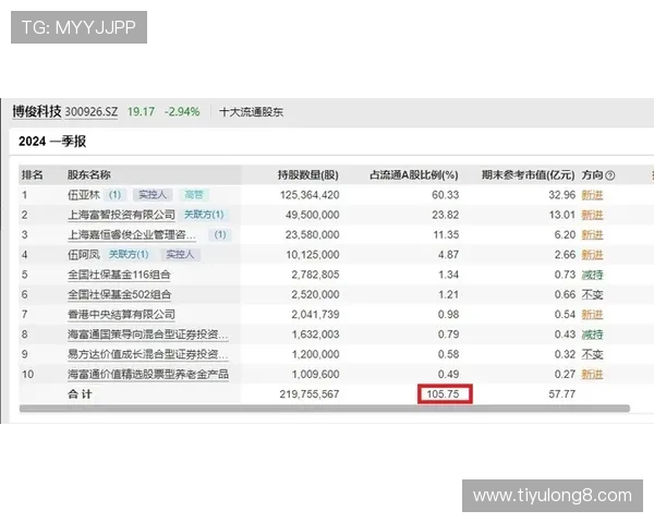 亿德买球赛攻略全方位指南教你如何科学分析比赛数据提升投注成功率 亿德买球赛攻略全方位指南教你如何科学分析比赛数据提升投注成功率