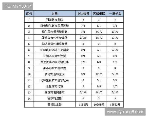 必发足彩指数在足球博彩中的应用技巧,掌握关键指标实现科学投注赢得更多比赛奖金 必发足彩指数在足球博彩中的应用技巧,掌握关键指标实现科学投注赢得更多比赛奖金